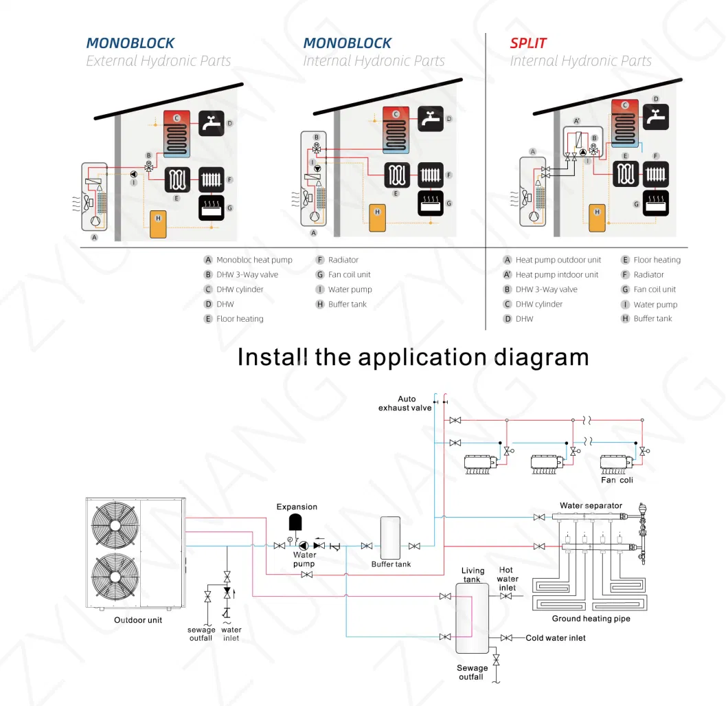 16kw R32 Variable Air to Water Heat Pump for Ground Heating Cooling