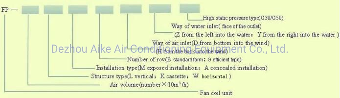 Long Service China CE Certificate Air Conditioning Equipment System Low Noise High Power Water Chilled Ultra-Thin Floor Standing Vertical Exposed Fan Coil Unit